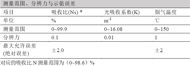 浙大开云手机官方版页面登录入口-开云（中国）