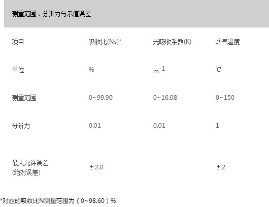 浙大开云手机官方版页面登录入口-开云（中国）